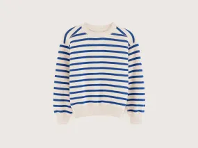 Fadol crewneck sweatshirt (251 / G / STRIPE A) Anti-static